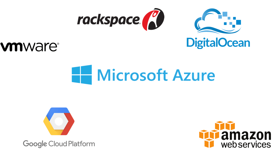 cloud services alphacis support1