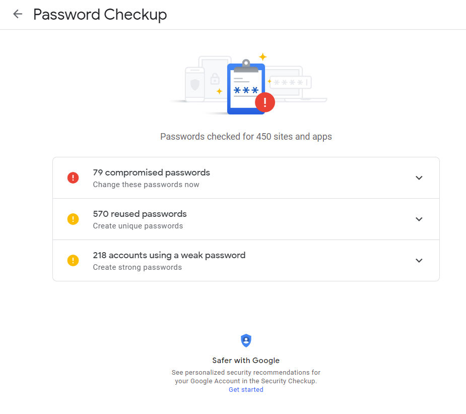 Over 1,500 Ring passwords have been found on the dark web