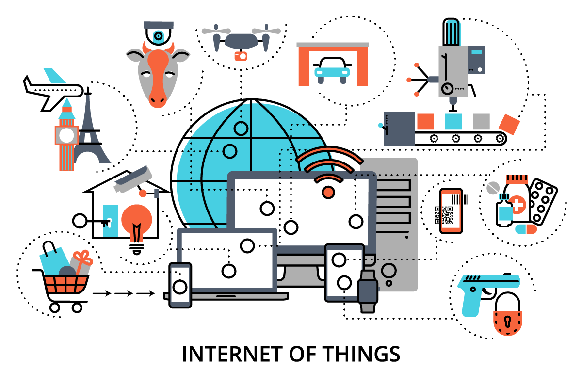 internet of things securing devices